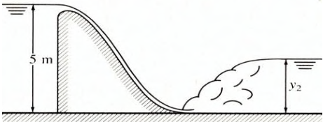 圖 B