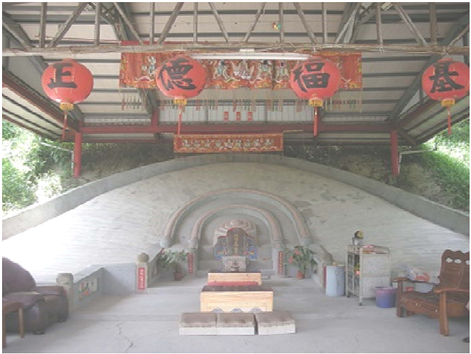  臺北盆地