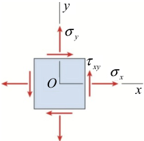  ° 47.64
