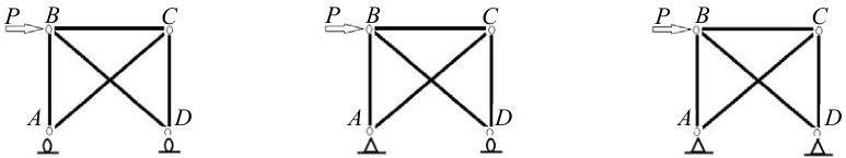 圖 1 A 與 D 均為自由水平移動 圖 2 A 為鉸接, D 為自由水平移動 圖 3 A 與 D 均為鉸接
