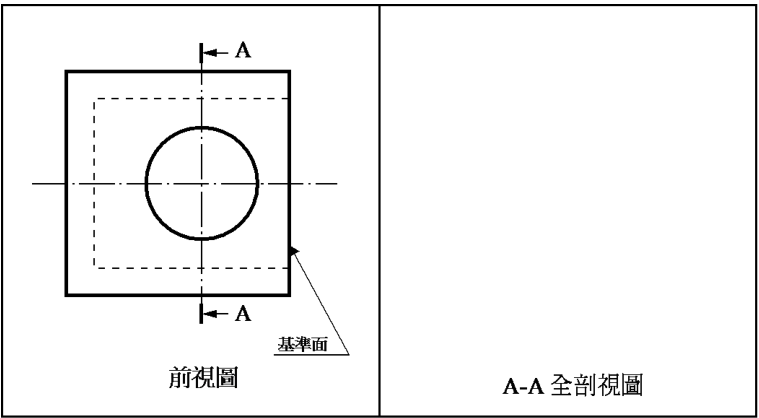 圖 四 視圖配置 依正投影原理第三角法繪製