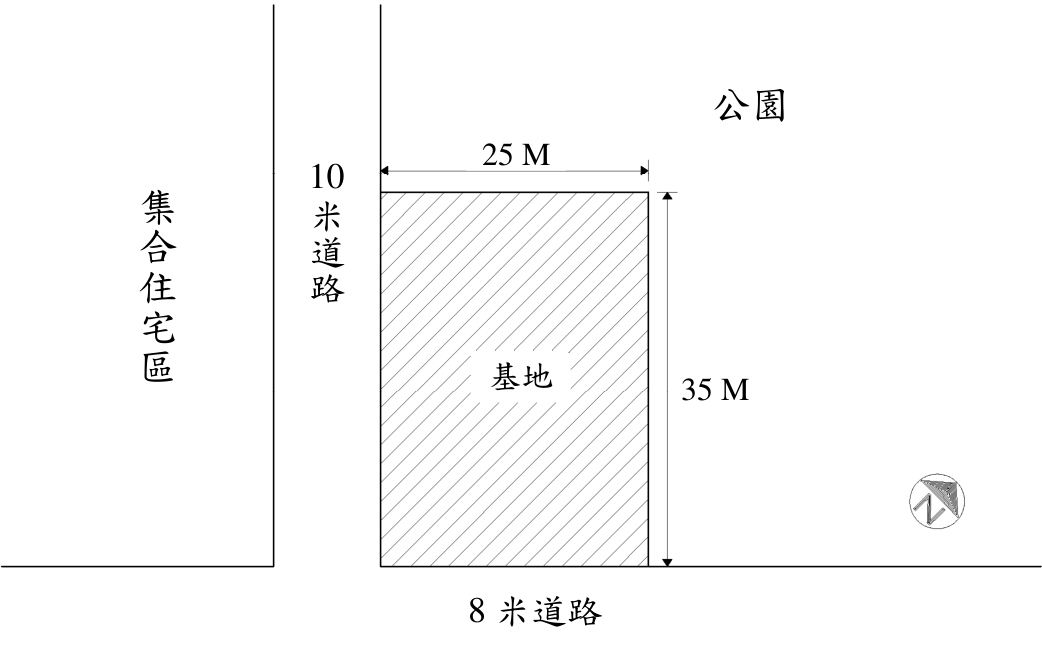 集合住宅區