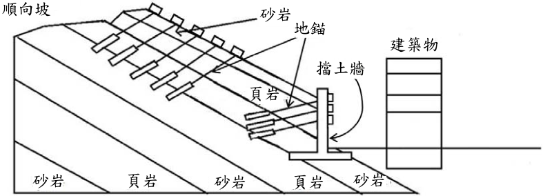 圖五