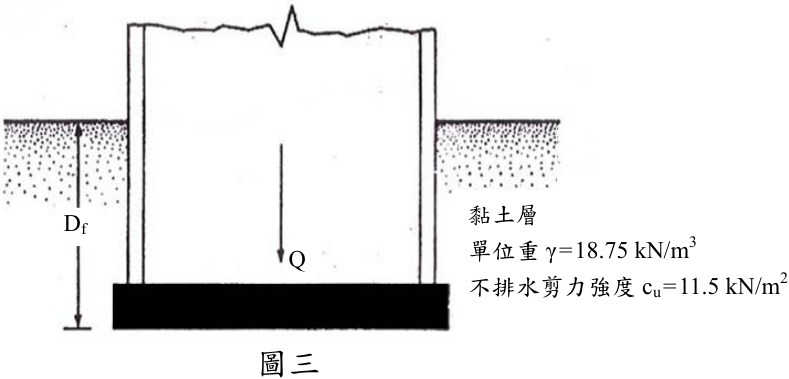 （請接第三頁）
