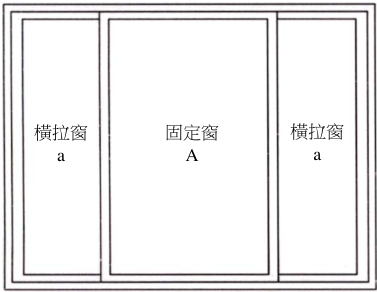  1.5