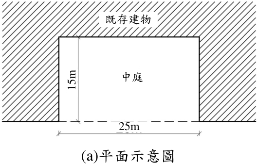 立面示意圖