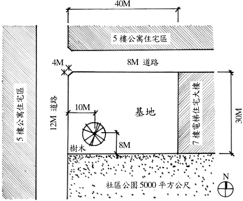 基地示意圖