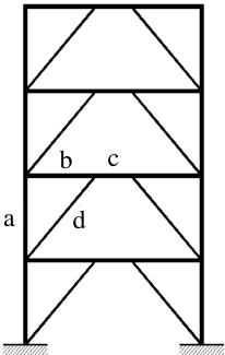  c 構件