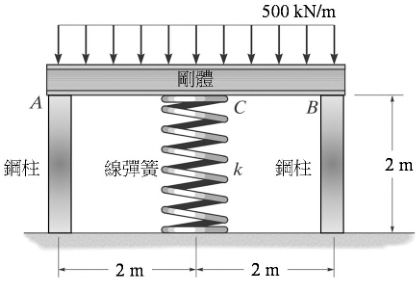  16.246 mm