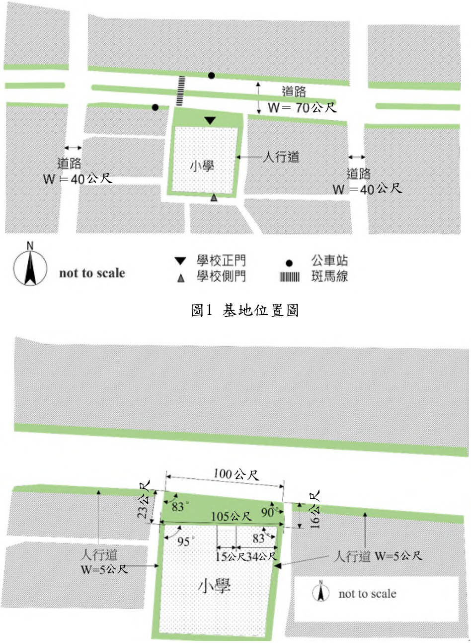 圖 2 小學校園前廣場位置圖
