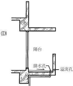  圖 D