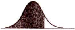 z a a Cumulative probabilities