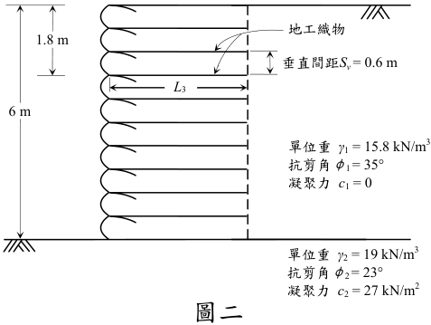 （請接背面）
