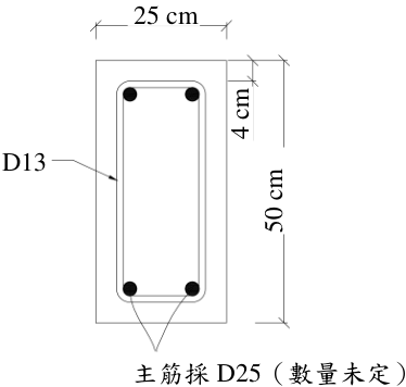 圖 3