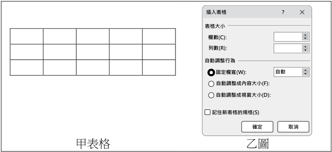 圖四