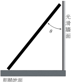 圖  五 