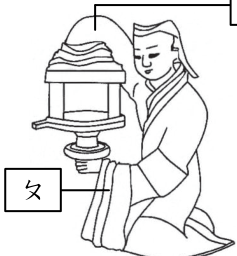 ⻑信宮燈