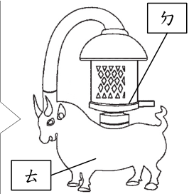 銅牛燈