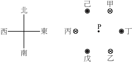 圖十四