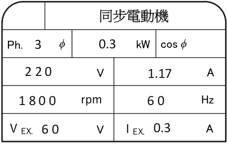 圖四