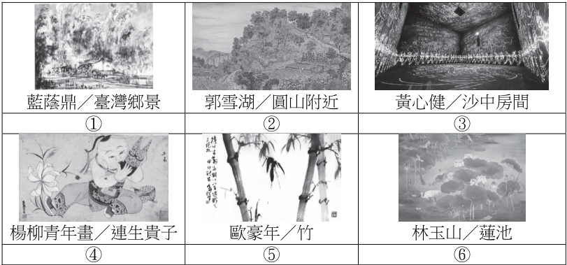 圖二