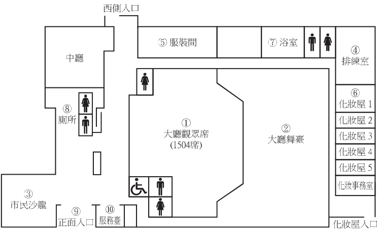 圖三