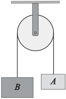 圖  六 