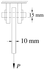P=500 N 圖 a