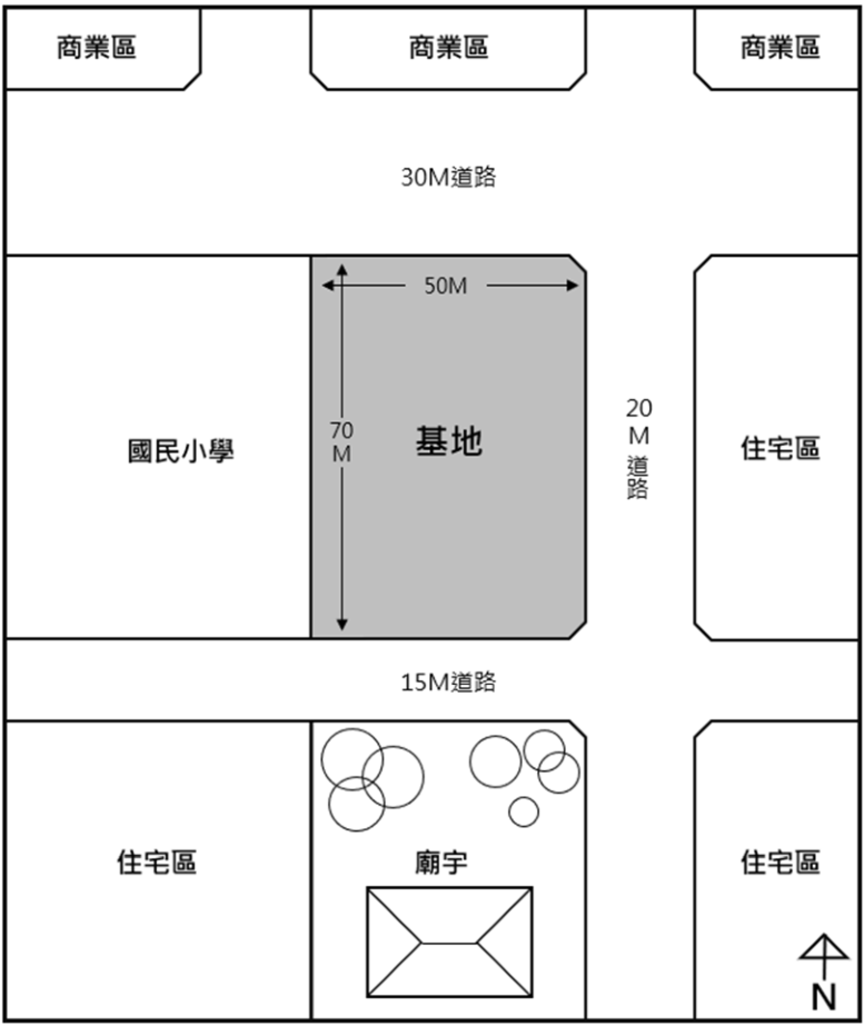  基地圖：