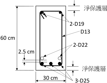 鋼筋混凝土梁斷面圖