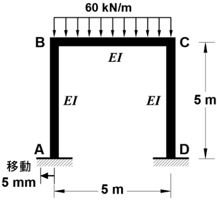 圖四