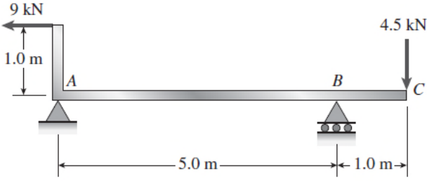  10.1 kN ∙ m