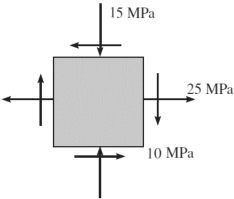  17.4 MPa