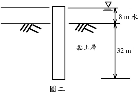 （請接背面）