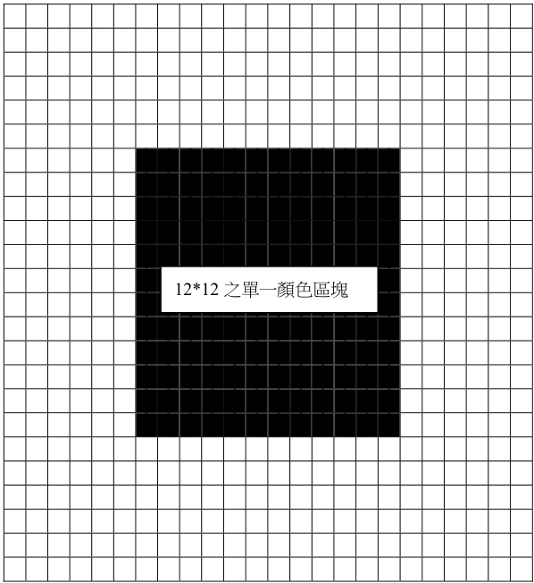 附圖一、自定經緯紗兩色配色,設計出完全組織結構圖 2424 ,中間區塊 1212 單 一顏色之配色實體花樣圖