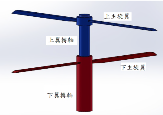 附圖、同軸雙主旋翼