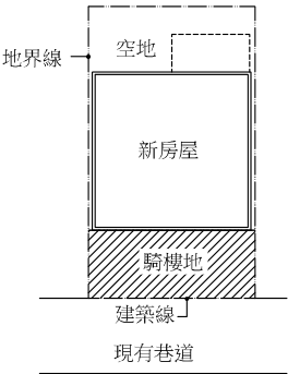 圖 十六