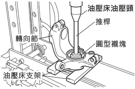 圖八
