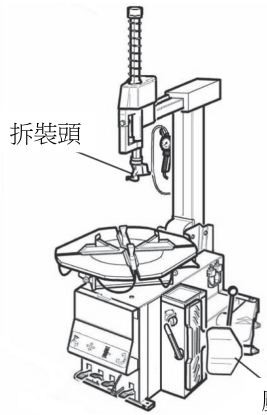 壓胎夾