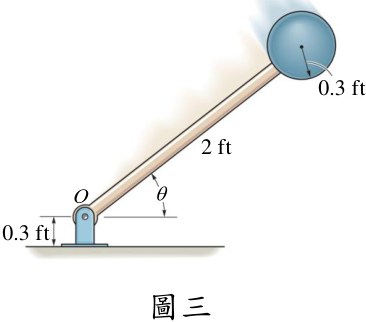 (請接背面)