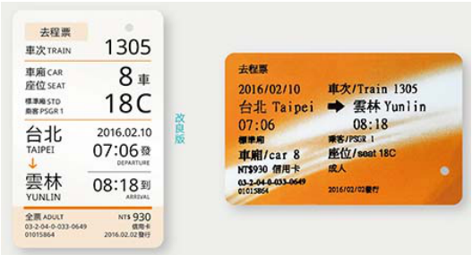 圖 1 :改進設計的高鐵車票 圖 2 :原高鐵車票