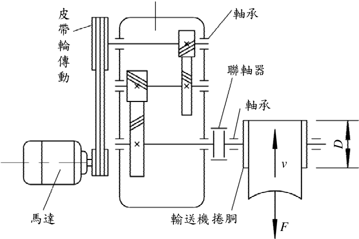 (請接第三頁)