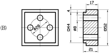  尺度 c 、尺度 k