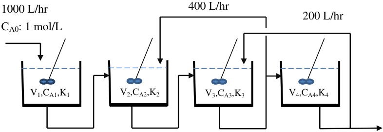 1000 L/hr
