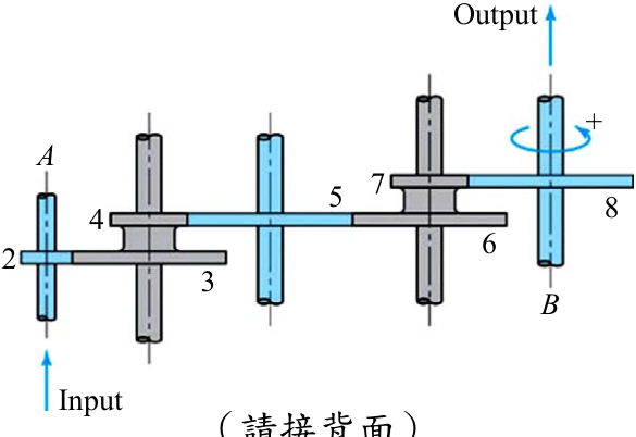 (請接背面)