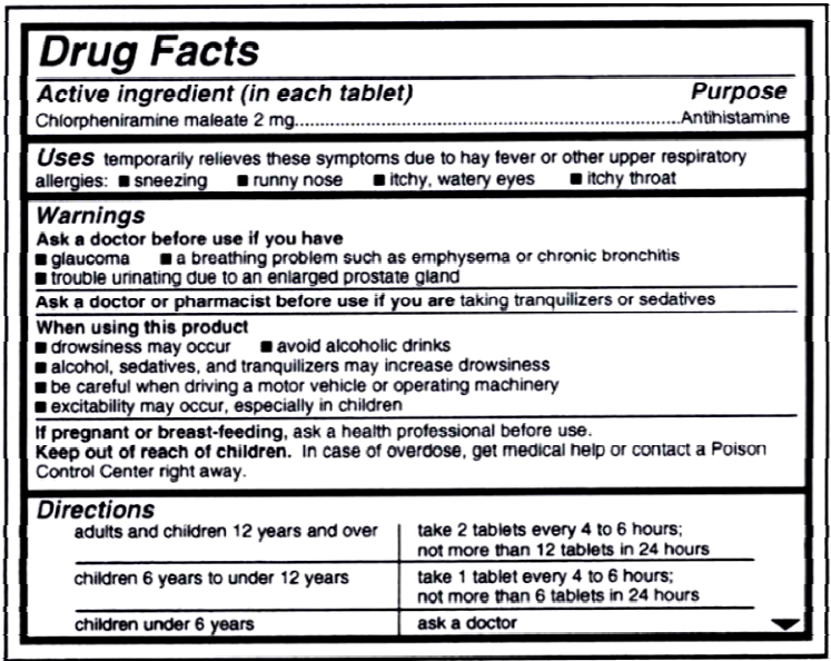圖二、 US FDA: The Over-the-Counter Medicine Label