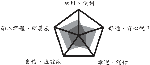 【以下空白】