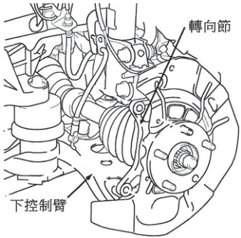 圖  十二 