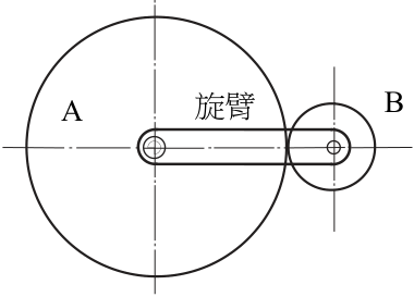 圖  六 