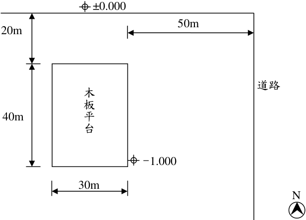 道路